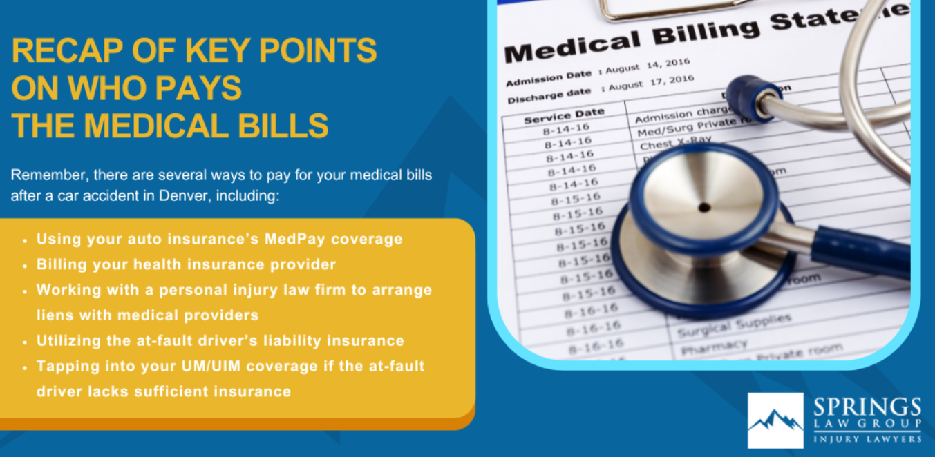 who pays medical bills after accident